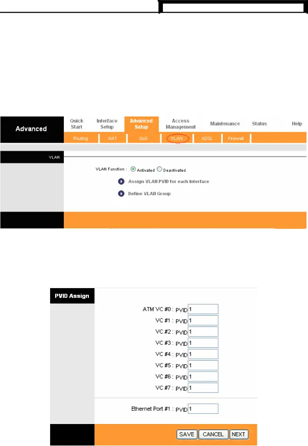 can communicate as if they were attached to the same wire, when in fact they are located on a number of different LAN segments. Because VLANs are based on logical instead of physical connections, it is very flexible for user/host management, bandwidth allocation and resource optimization. There are two types of VLAN as follows: