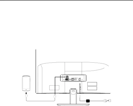 MHL (Mobile High-Definition Link) (Only for MHL-input Models)