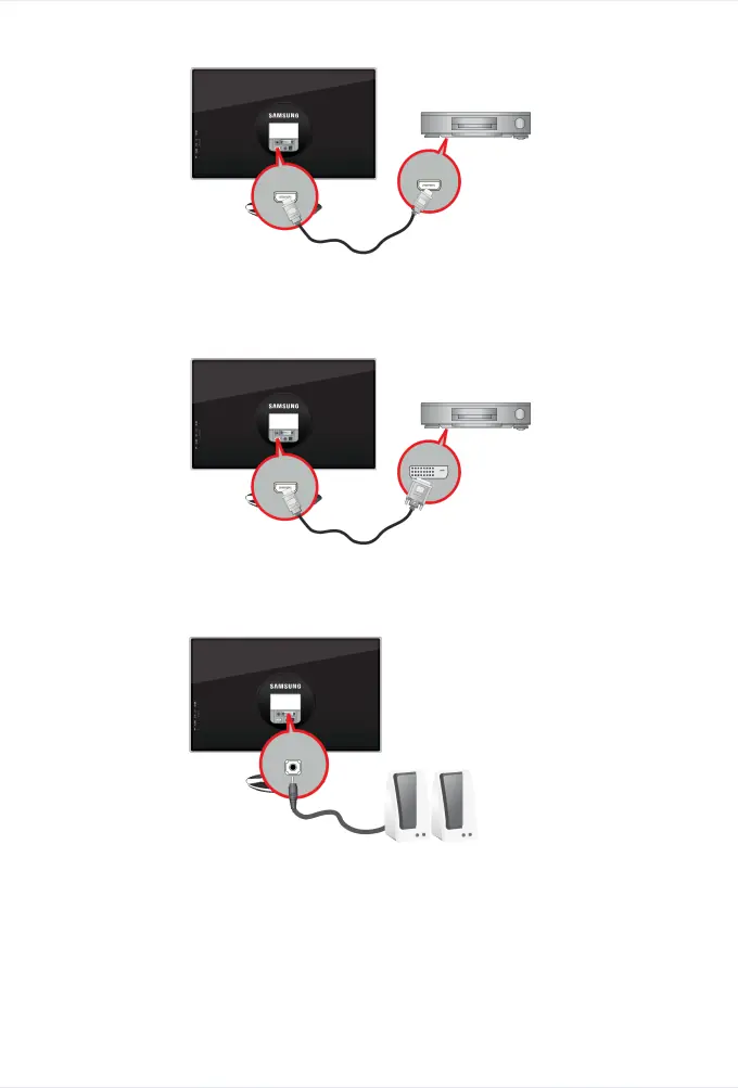 2-4 Connecting an AV Device