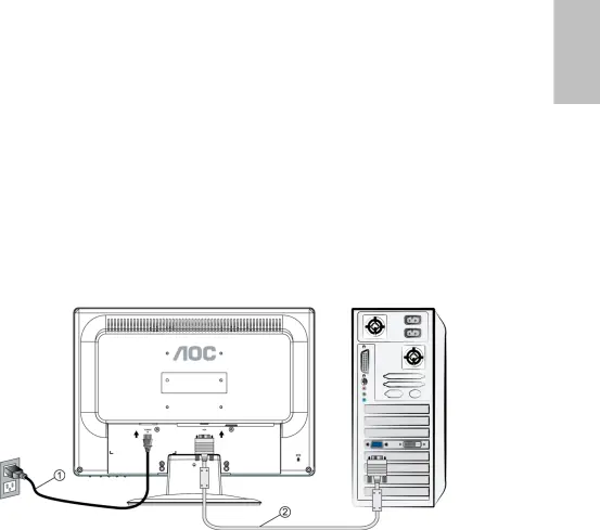 Connecting the Monitor