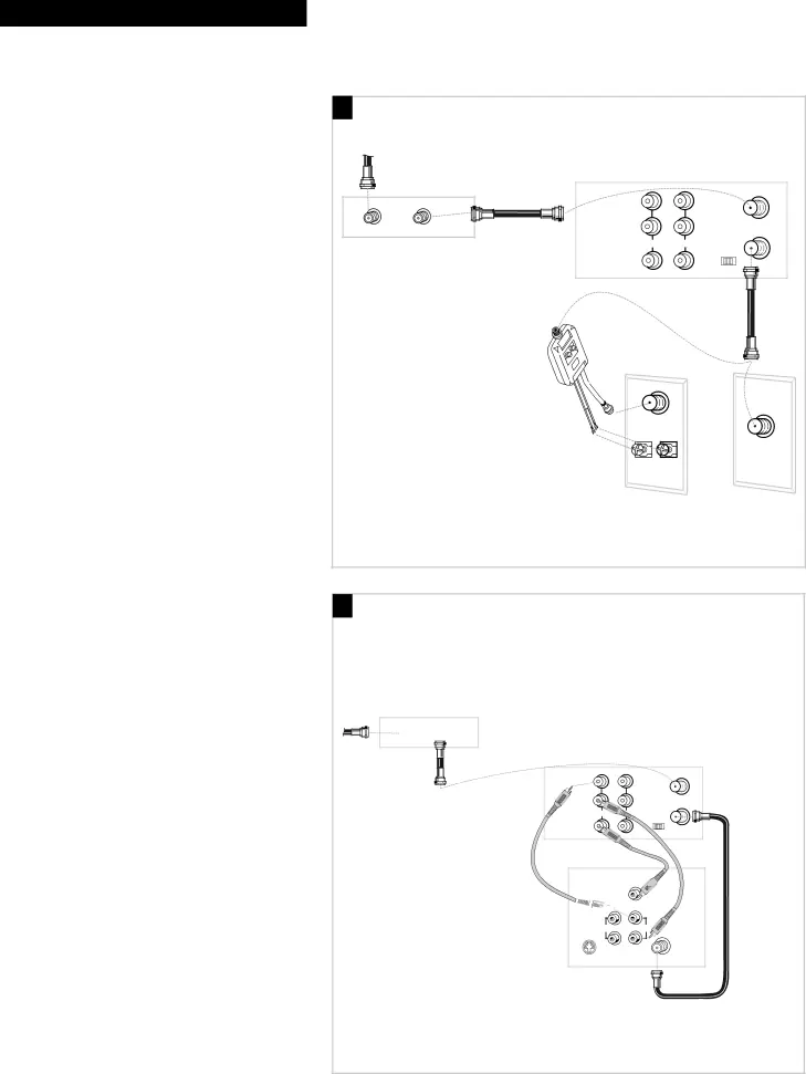 Cable System With Cable Box to Unscramble All Channels