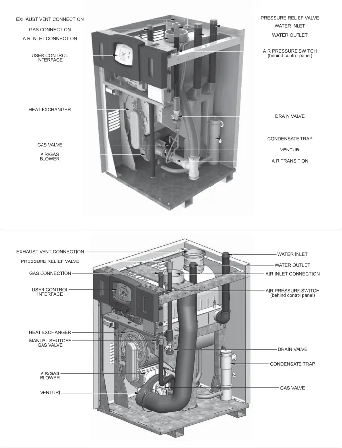 Figure 3. Location of Components, Size 285.