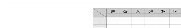 recording time : memory capacity dependent, max