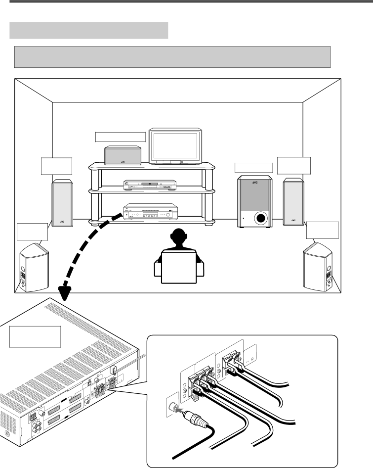 Compact Disc Operation