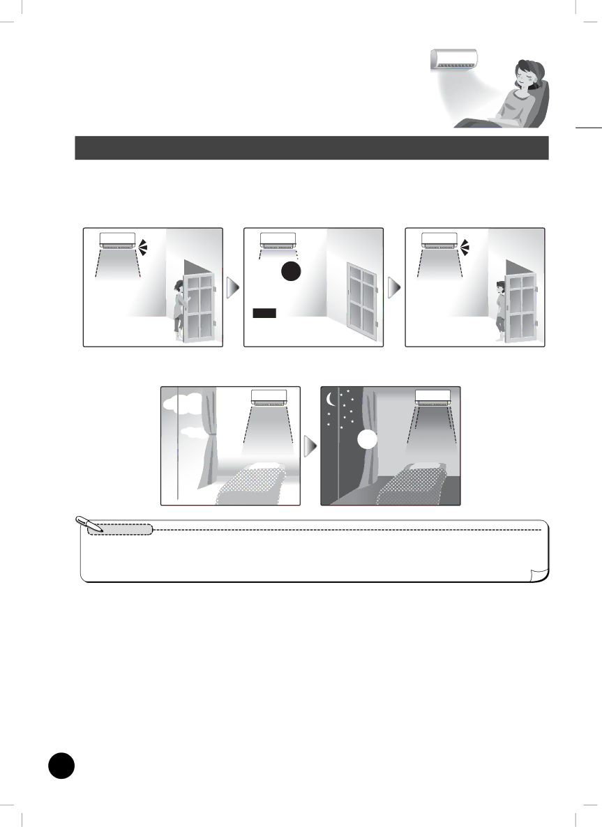 3.Building materials can have a large impact on your wireless signal. In an indoor environment, try to position the wireless devices so that the signal passes through less dense material such as dry wall. Dense materials like metal, solid wood, glass or even furniture may block or degrade the signal.