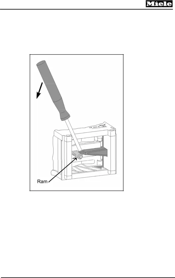 5.31Brew Unit Ram - Service