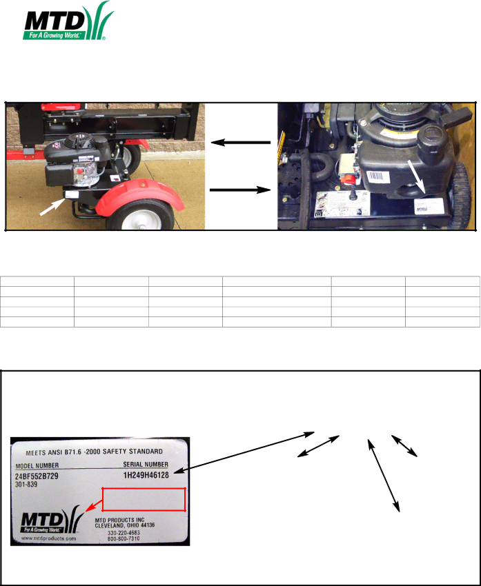 USER MANUAL High Pressure Jet Washer