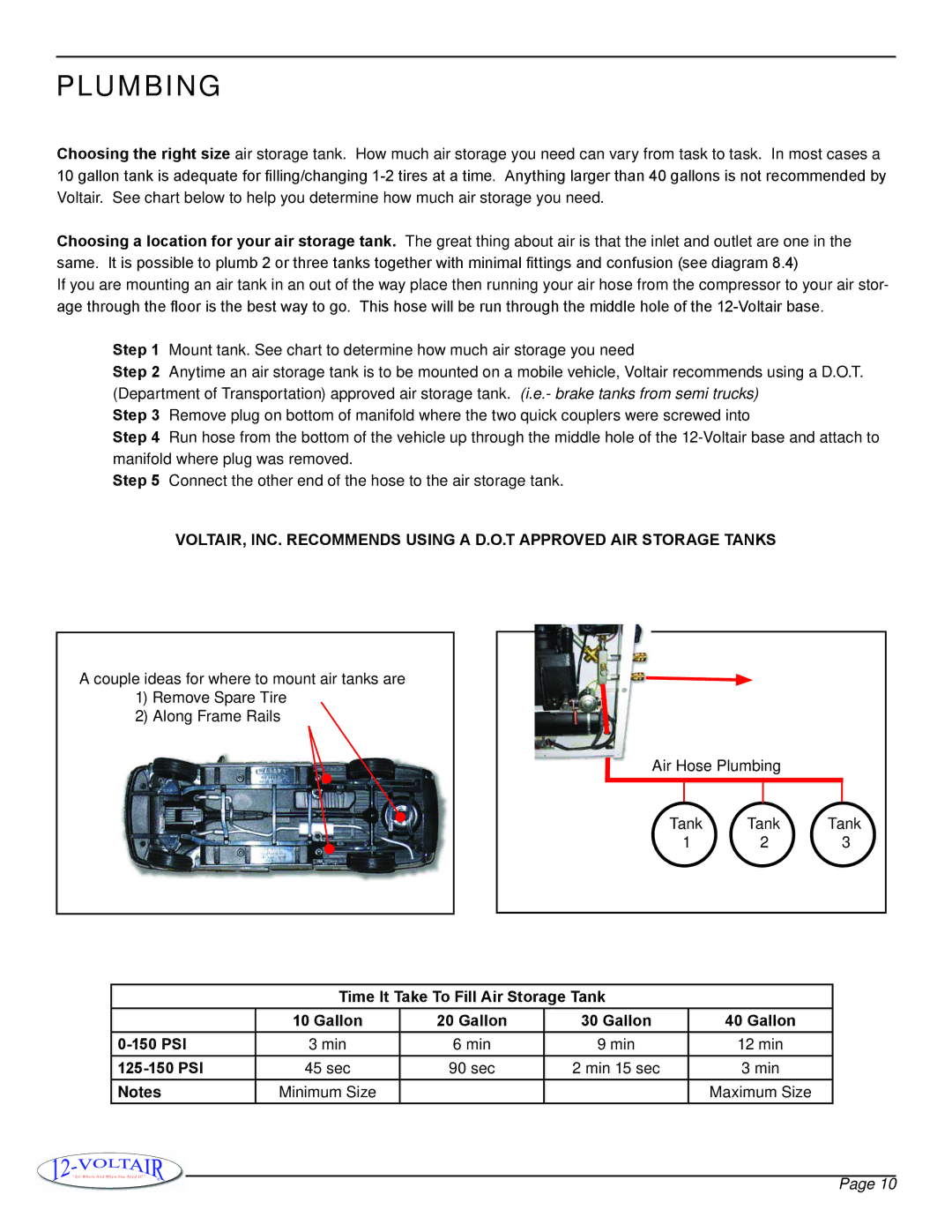 12Volt 12V6CF owner manual Plumbing, Time It Take To Fill Air Storage Tank Gallon 150 PSI, 125-150 PSI 