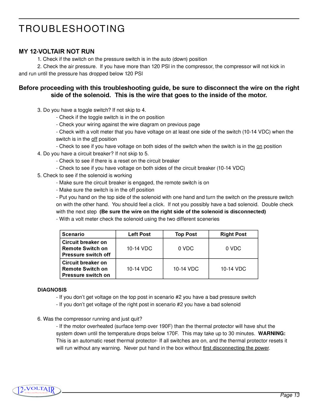 12Volt 12V6CF owner manual Troubleshooting, My 12-Voltair not run 