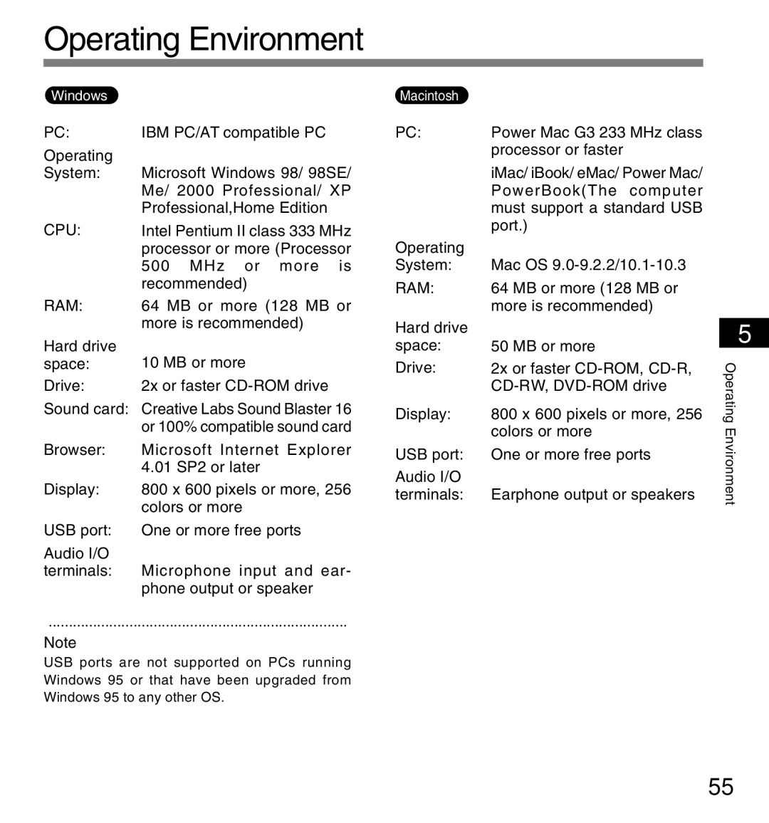 12Volt DS-2200 manual Operating Environment, Ram 