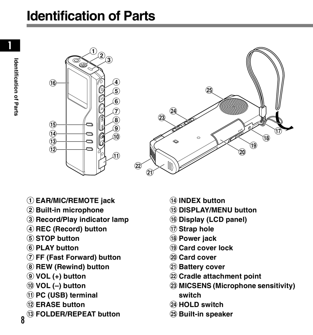 12Volt DS-2200 manual Identification of Parts 