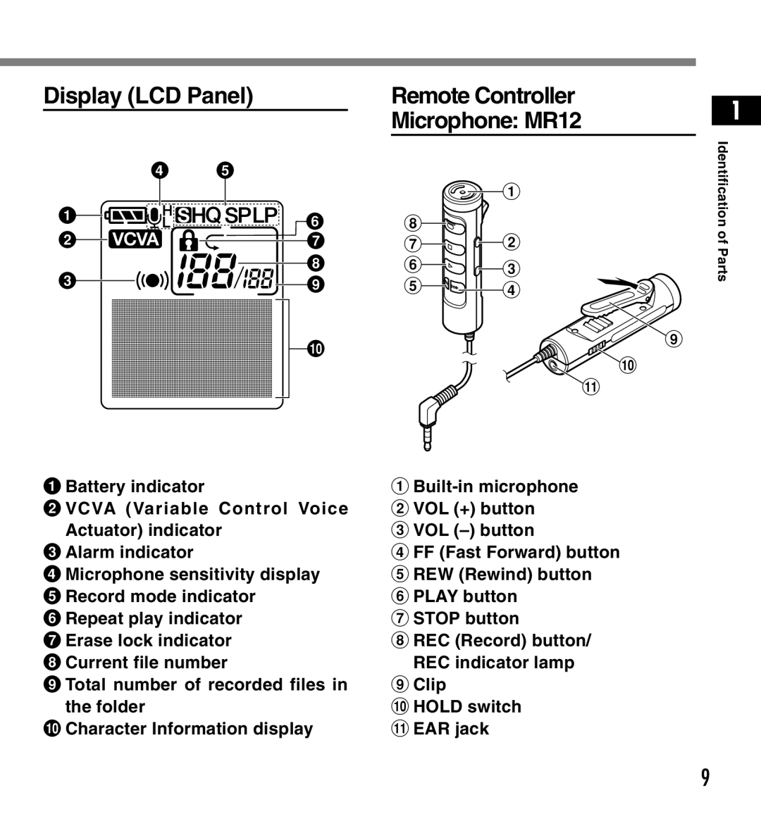 12Volt DS-2200 manual Remote Controller, Microphone MR12 