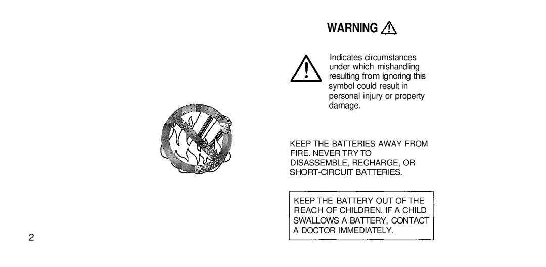 2JANE I100AF manual Damage 