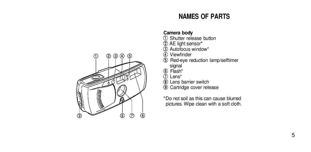 2JANE I100AF manual Names of Parts, AE light sensor 