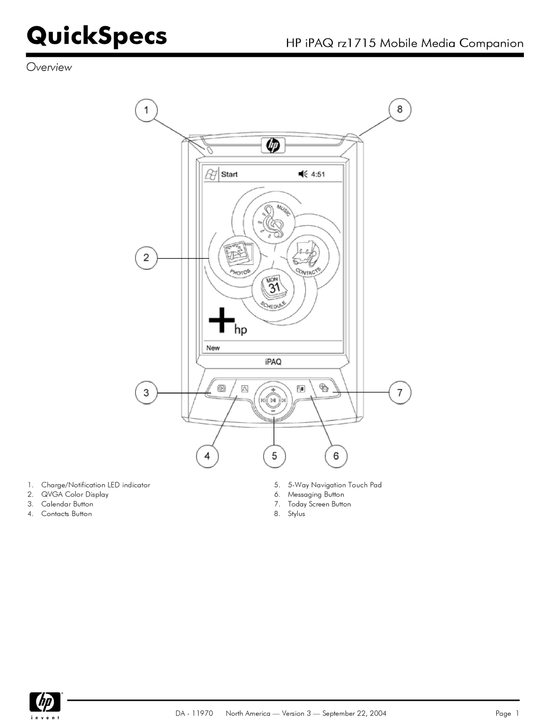 2JANE rz1715 manual QuickSpecs, Overview 