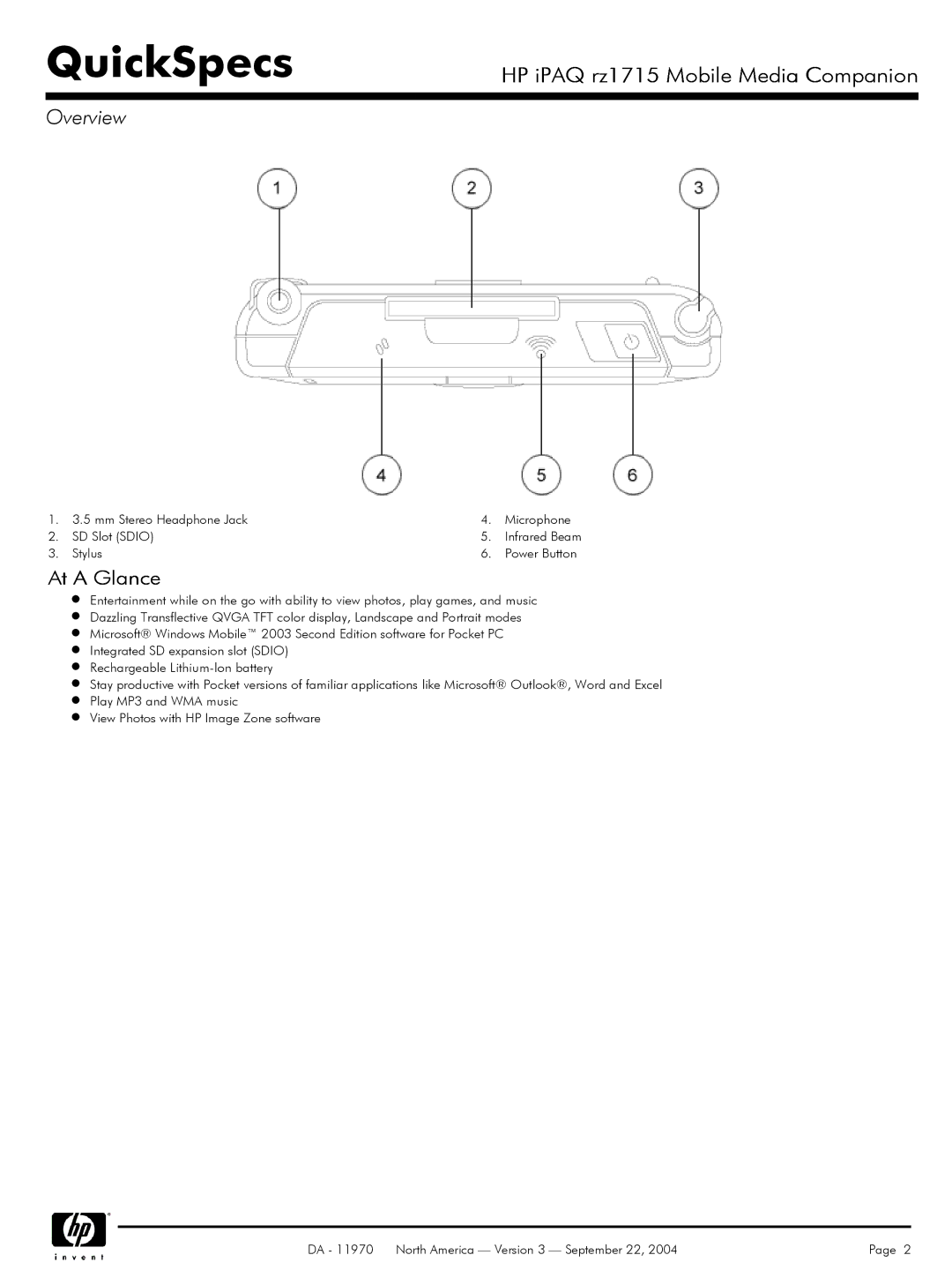 2JANE rz1715 manual At a Glance 