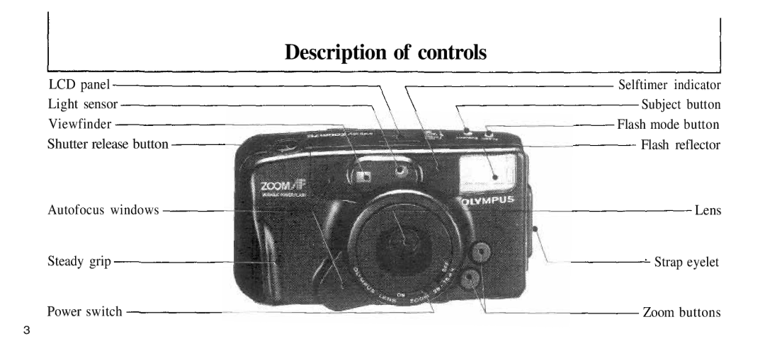 2nd Ave 76 manual Description of controls 