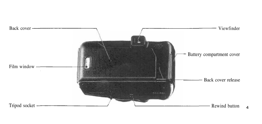 2nd Ave 76 manual Battery compartment cover, Tripod socket Rewind button 