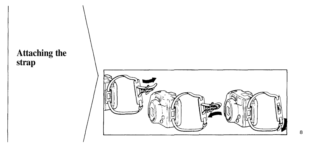 2nd Ave 76 manual Attaching, Strap 