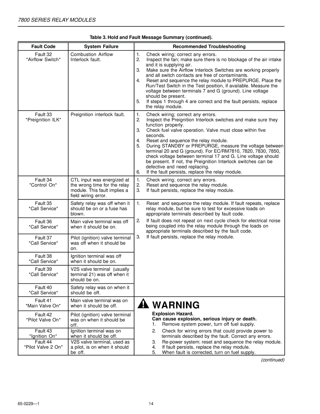 2nd Ave 7800 Series installation instructions Explosion Hazard, Can cause explosion, serious injury or death 