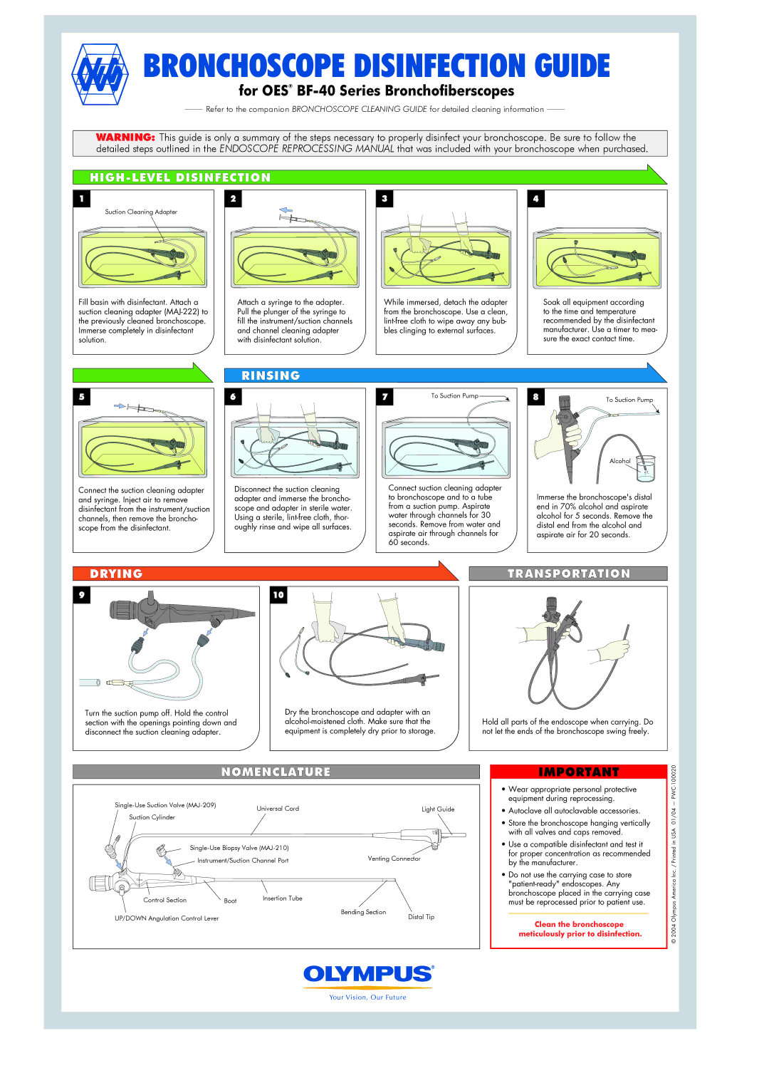 2nd Ave manual Bronchoscope Disinfection Guide, For OES BF-40 Series Bronchofiberscopes, HIGH-LEVEL Disinfection 