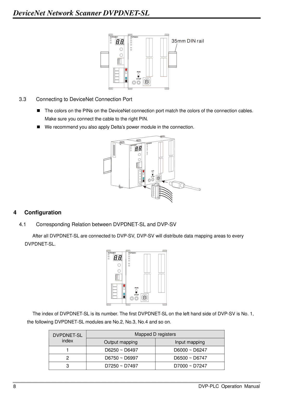 2nd Ave DVP-0204520-02 operation manual Configuration, Connecting to DeviceNet Connection Port 