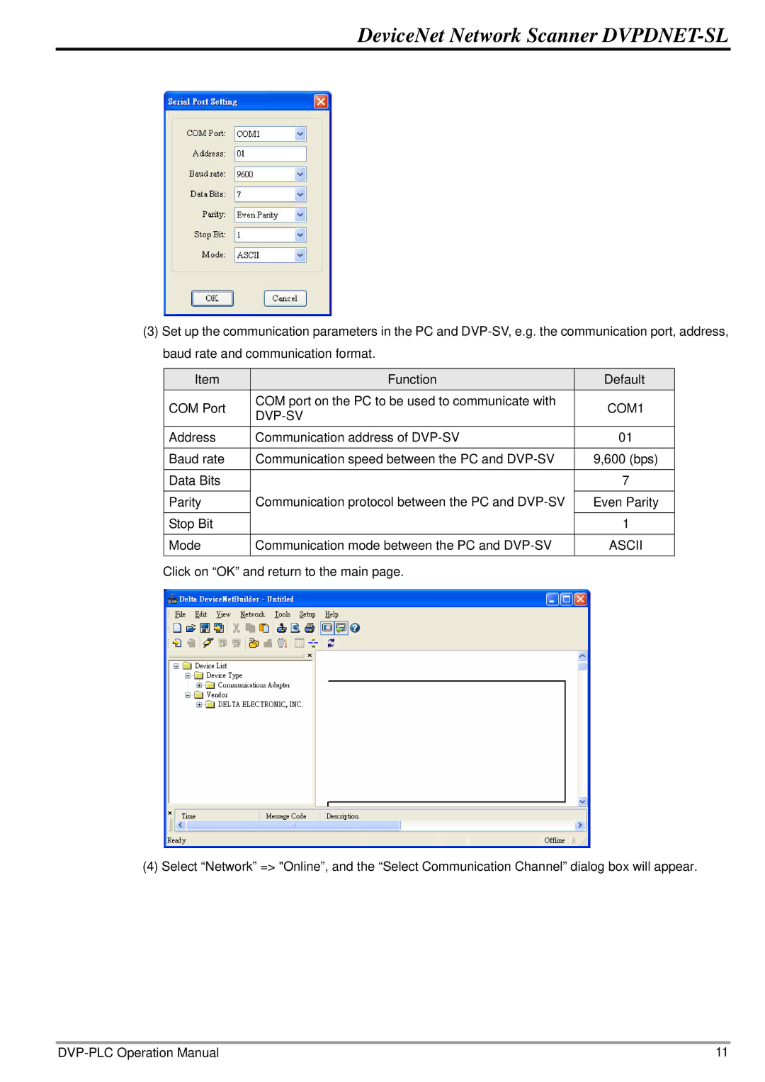 2nd Ave DVP-0204520-02 operation manual COM1, Dvp-Sv, Ascii 