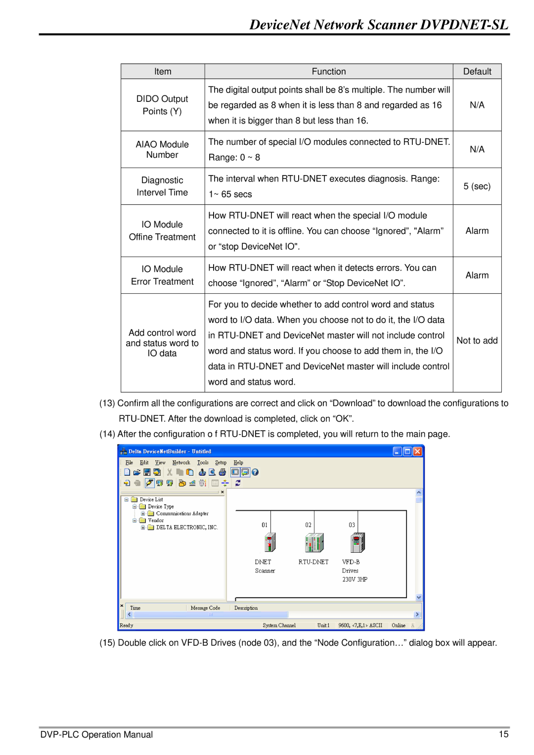 2nd Ave DVP-0204520-02 operation manual DeviceNet Network Scanner DVPDNET-SL 