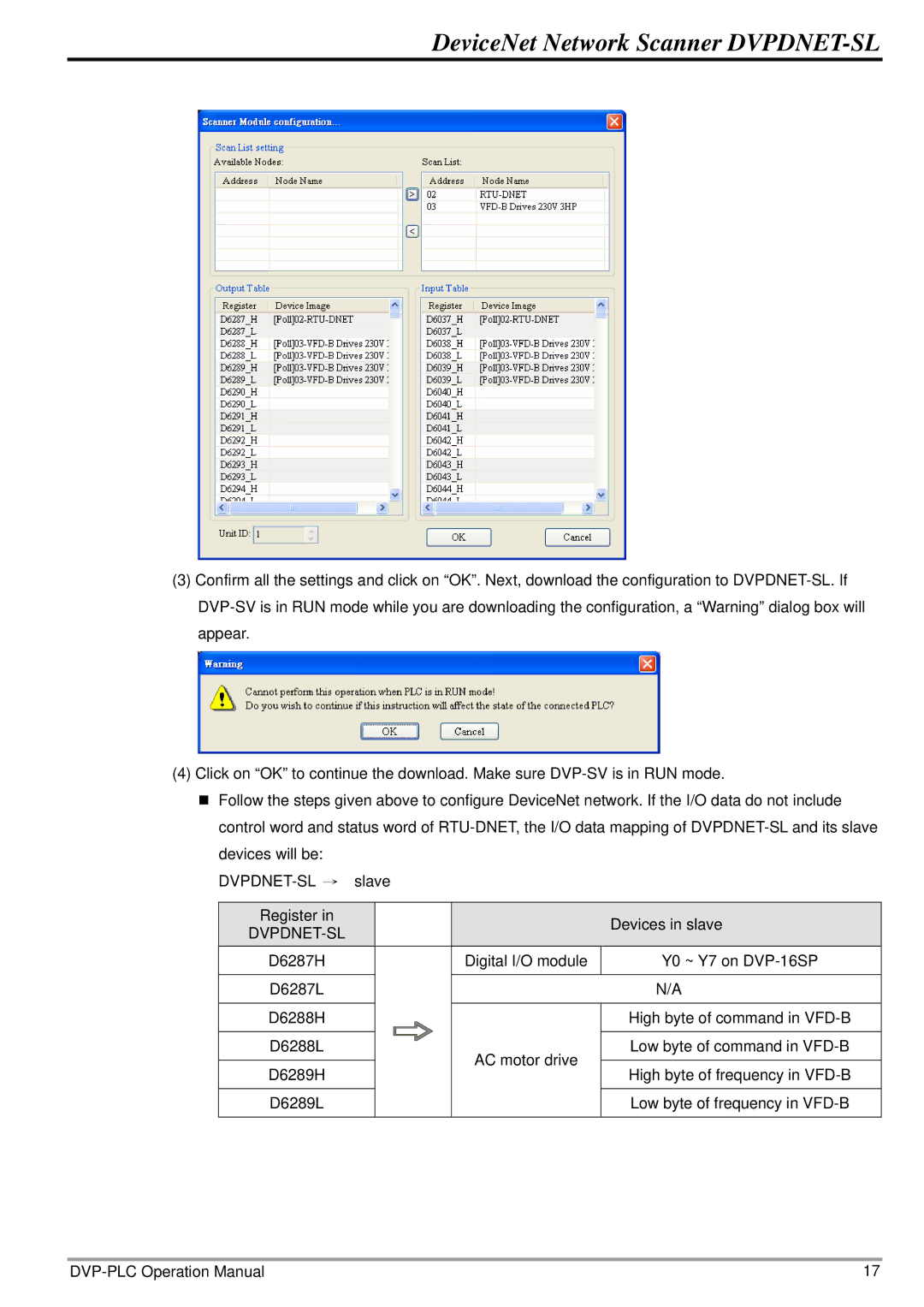 2nd Ave DVP-0204520-02 operation manual Dvpdnet-Sl 