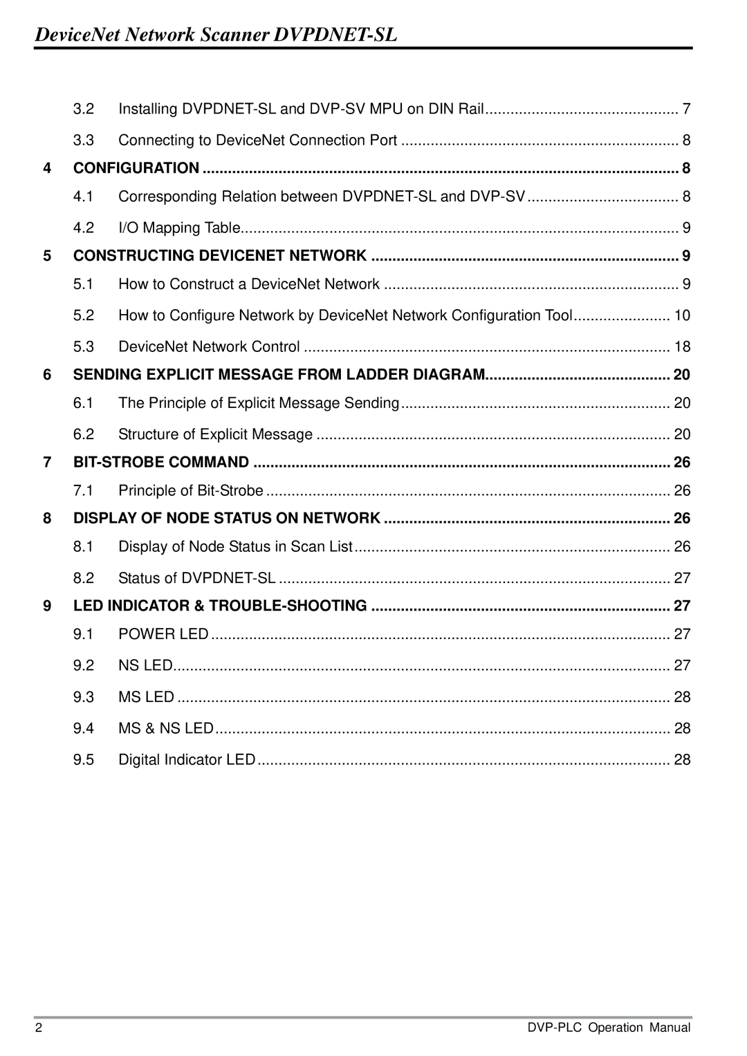 2nd Ave DVP-0204520-02 operation manual Configuration 