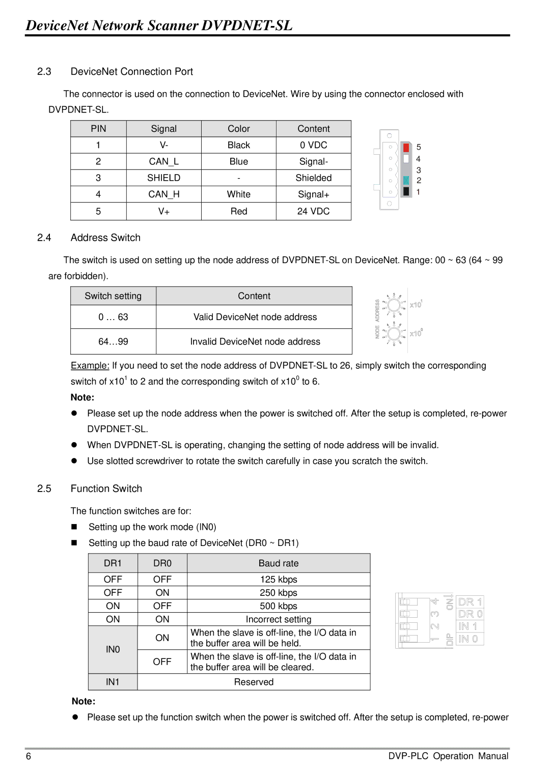 2nd Ave DVP-0204520-02 operation manual DeviceNet Connection Port, Address Switch, Function Switch 