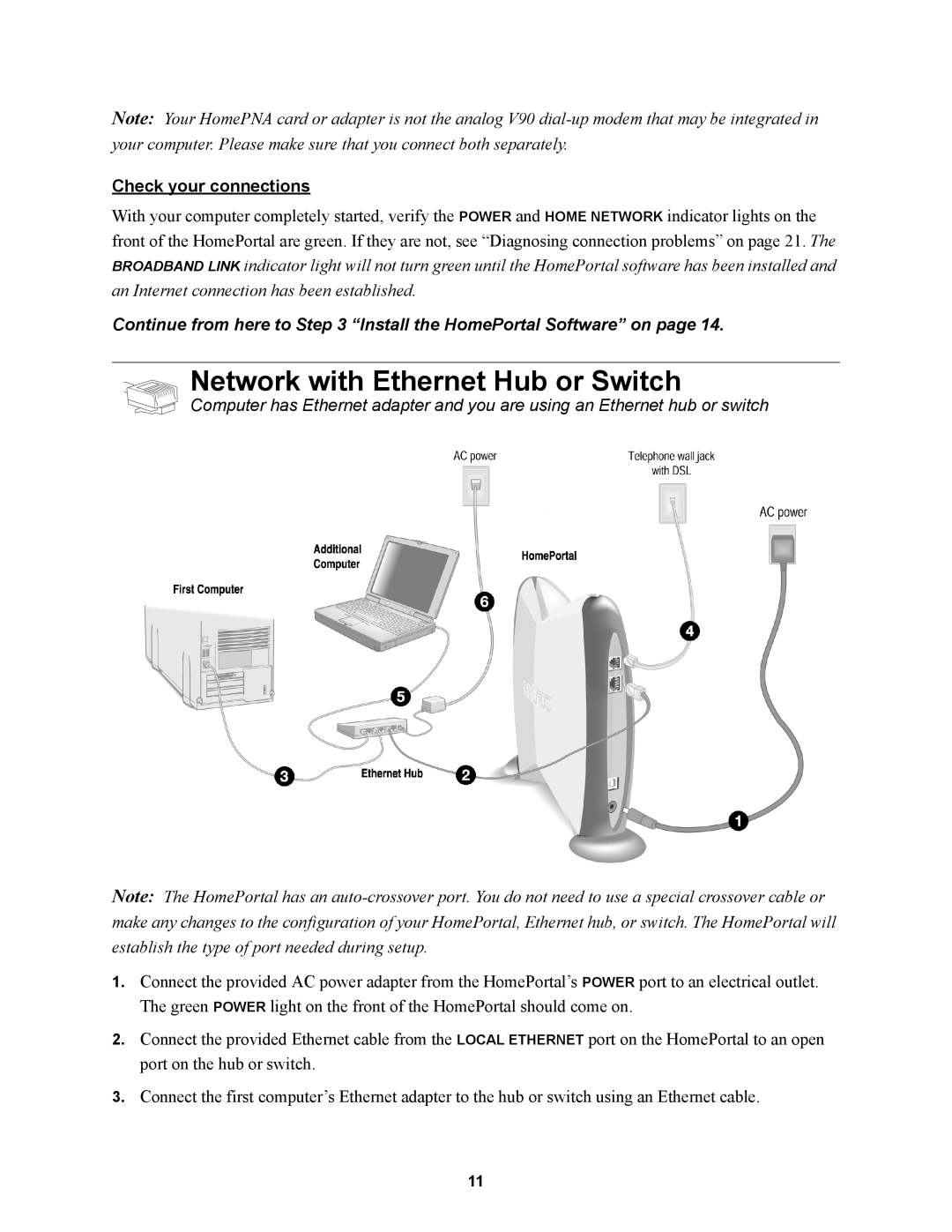 2Wire 1000SW manual Network with Ethernet Hub or Switch 