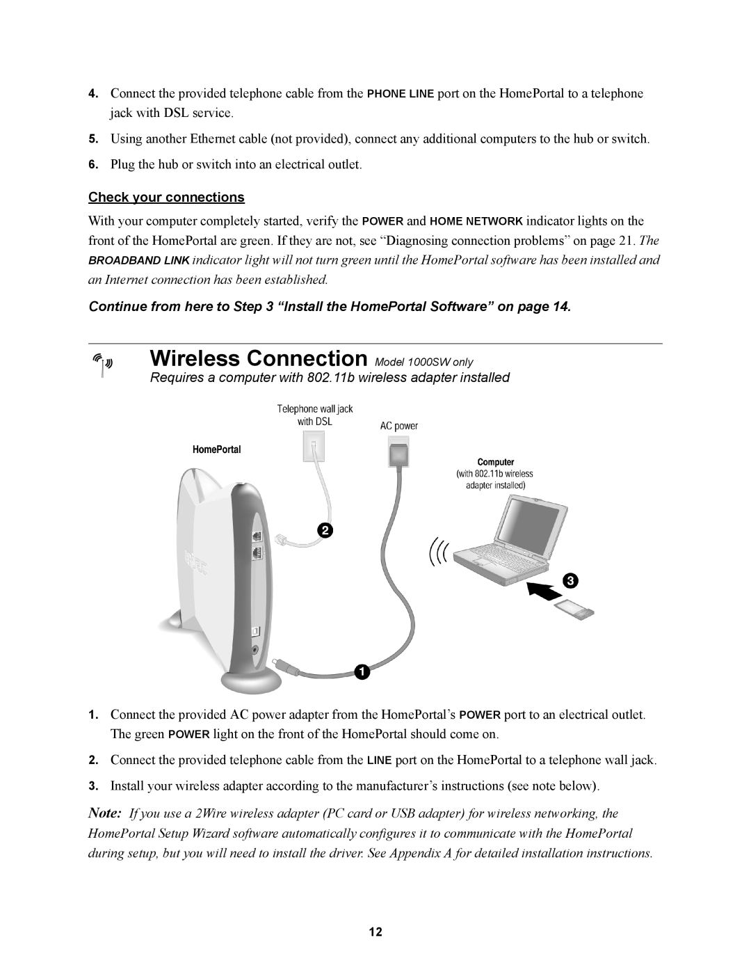 2Wire manual Wireless Connection Model 1000SW only 