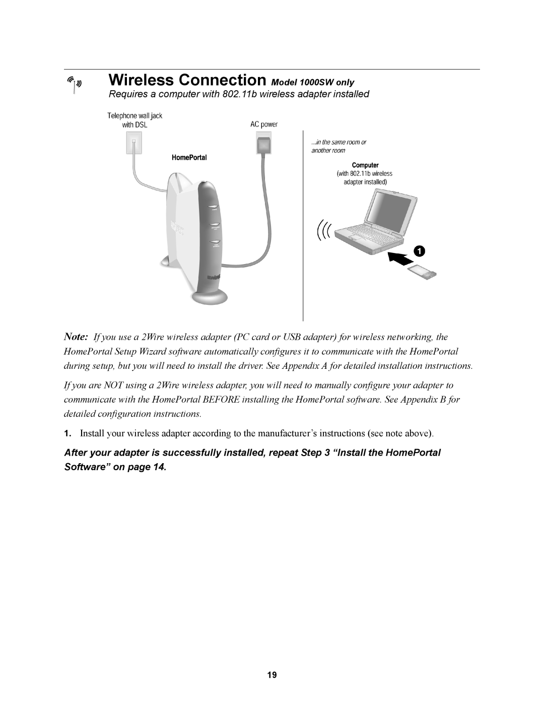 2Wire manual Wireless Connection Model 1000SW only 