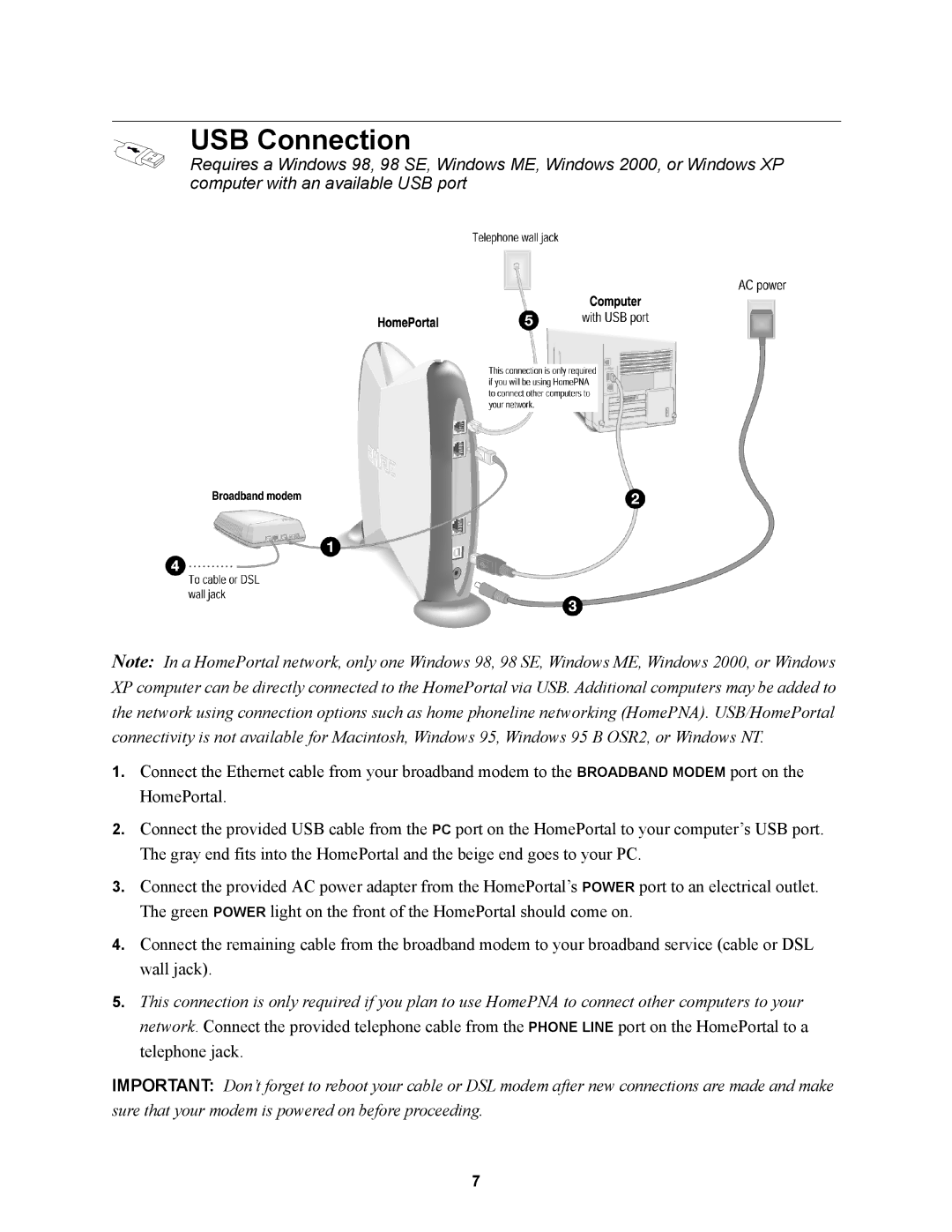 2Wire 100SW manual USB Connection 