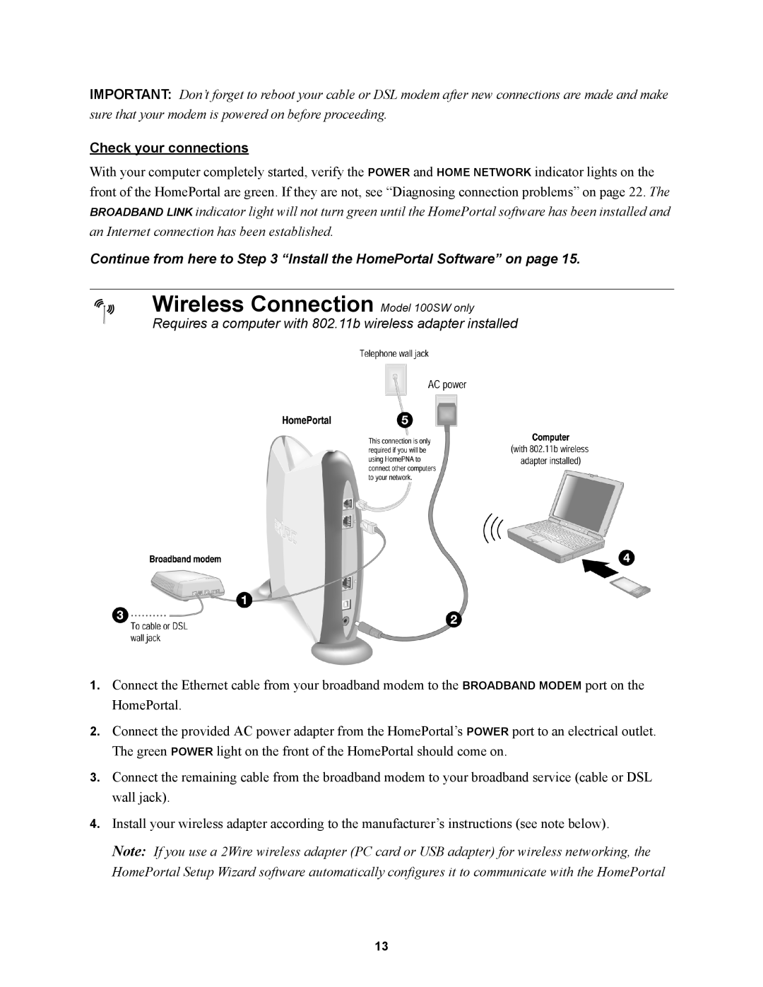 2Wire manual Wireless Connection Model 100SW only 