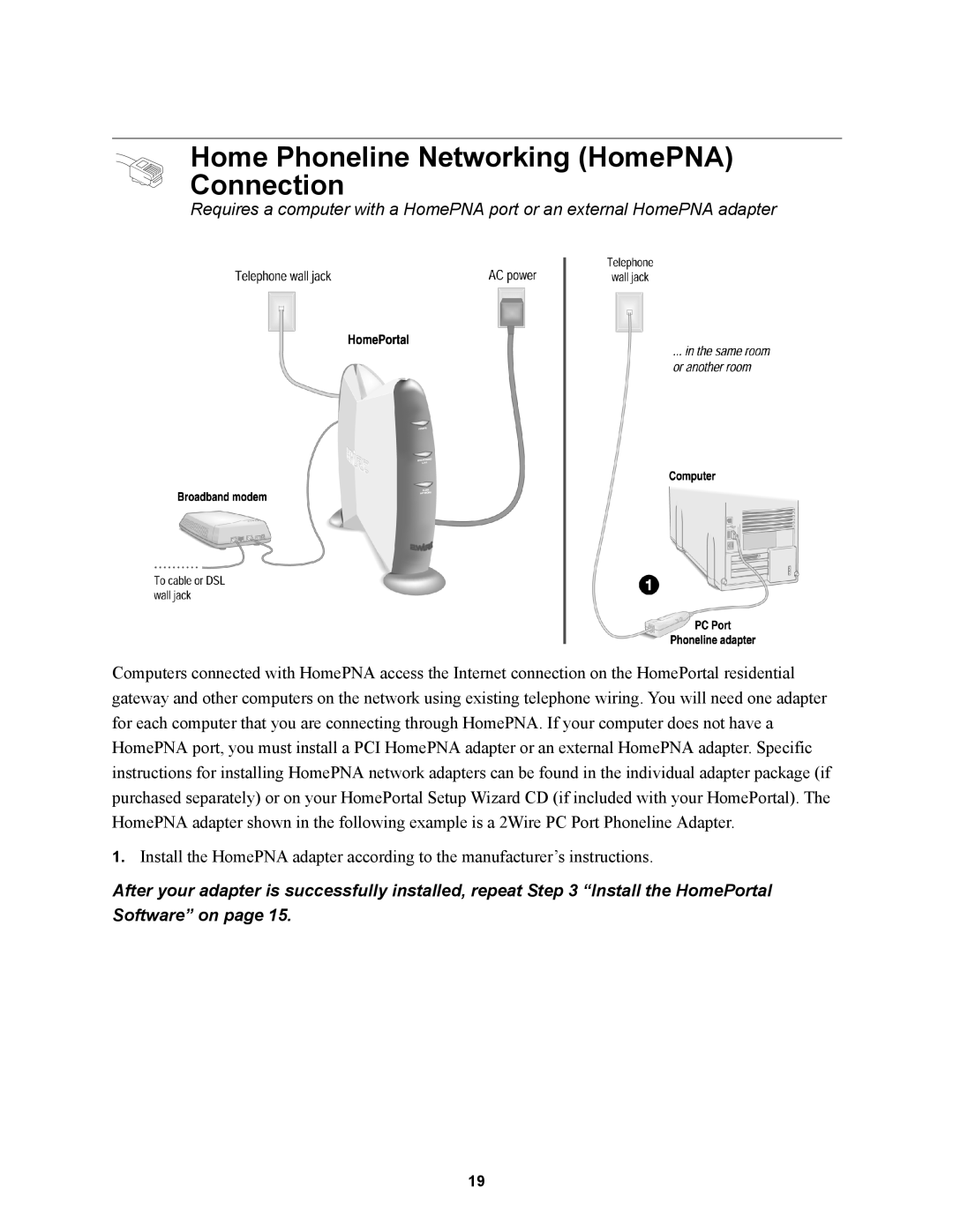 2Wire 100SW manual Home Phoneline Networking HomePNA Connection 