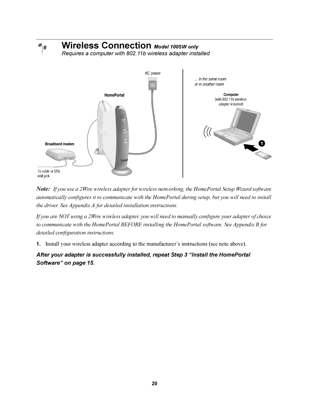 2Wire manual Wireless Connection Model 100SW only 