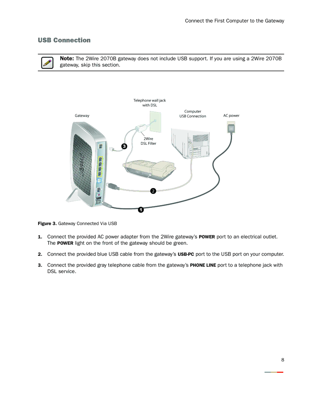 2Wire 2000 Series manual USB Connection, Gateway Connected Via USB 