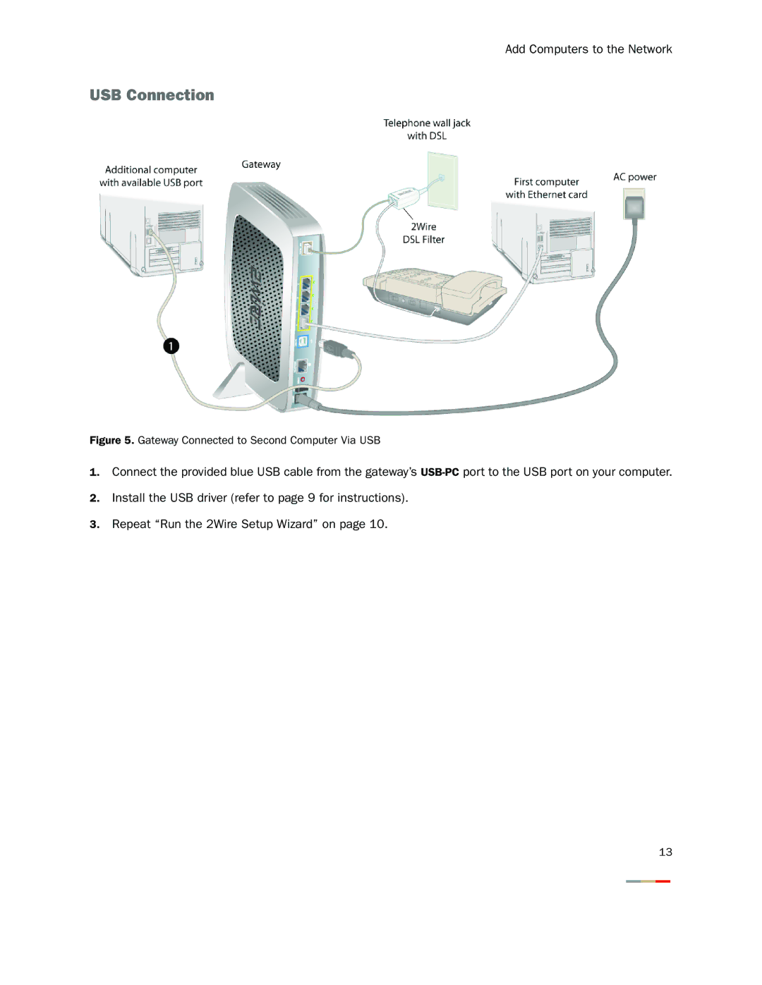 2Wire 2000 Series manual Gateway Connected to Second Computer Via USB 