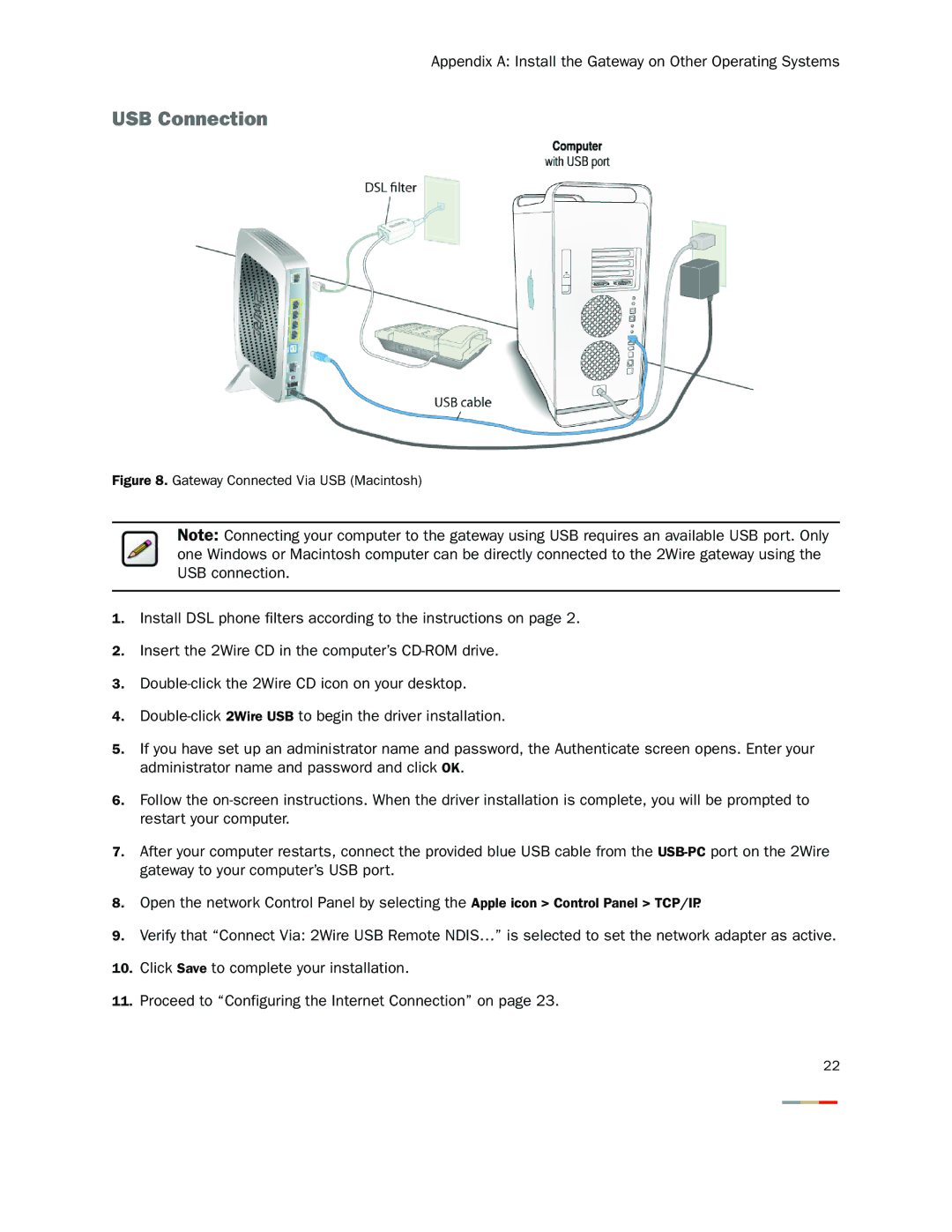 2Wire 2000 Series manual Gateway Connected Via USB Macintosh 