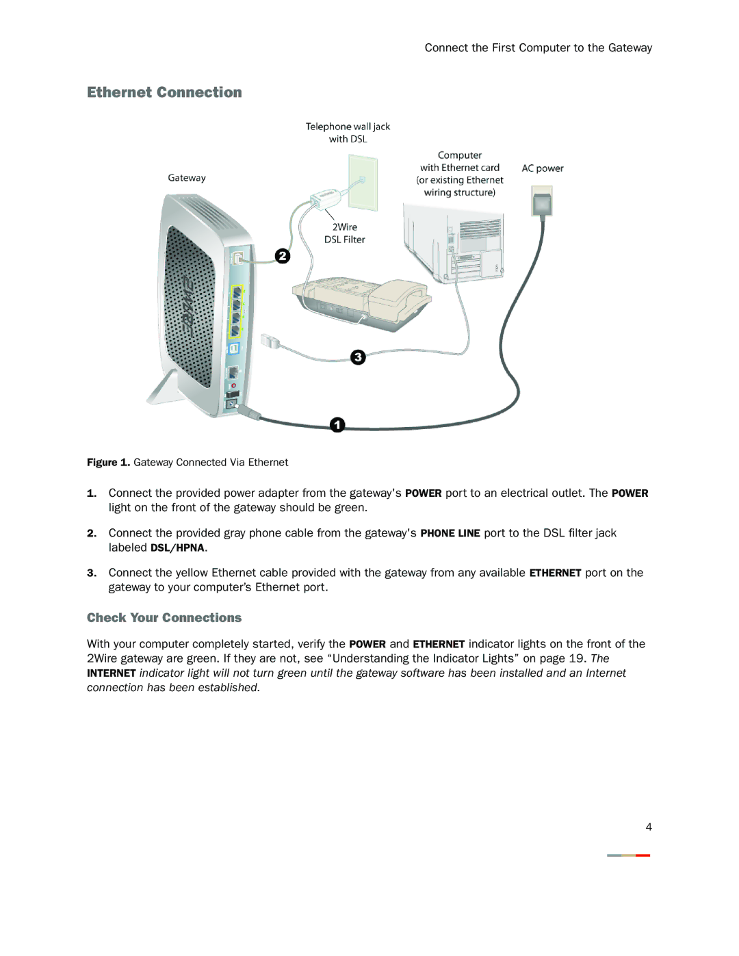 2Wire 2000 Series manual Ethernet Connection, Check Your Connections 