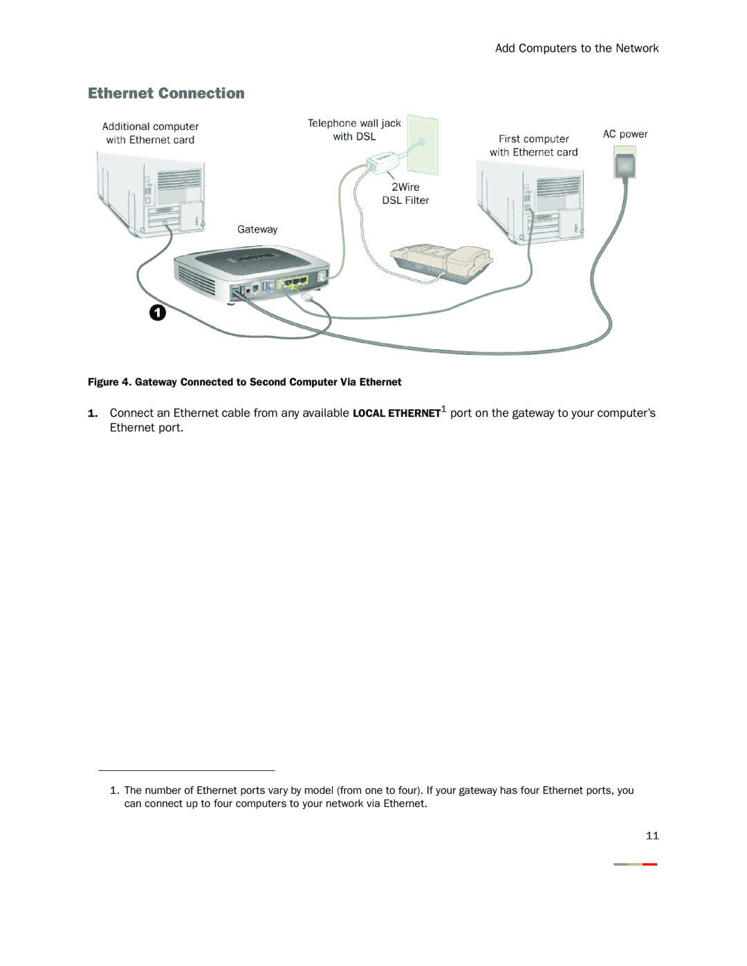 2Wire 2701HG-S, 2701HG-T, 2700HG-D, 2700HGB, 2701HG-B manual Gateway Connected to Second Computer Via Ethernet 