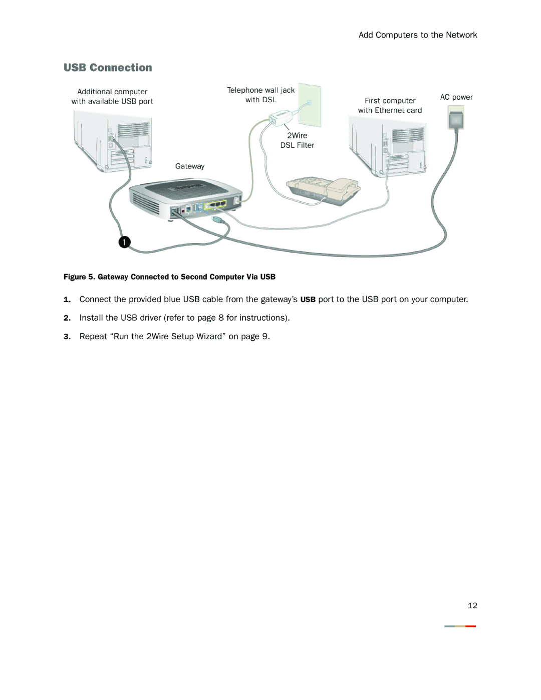 2Wire 2701HG-T, 2700HG-D, 2700HGB, 2701HG-B, 2701HG-S manual Gateway Connected to Second Computer Via USB 