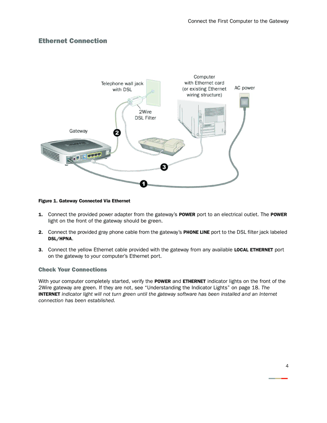 2Wire 2700HGB, 2701HG-T, 2700HG-D, 2701HG-B, 2701HG-S manual Ethernet Connection, Check Your Connections 