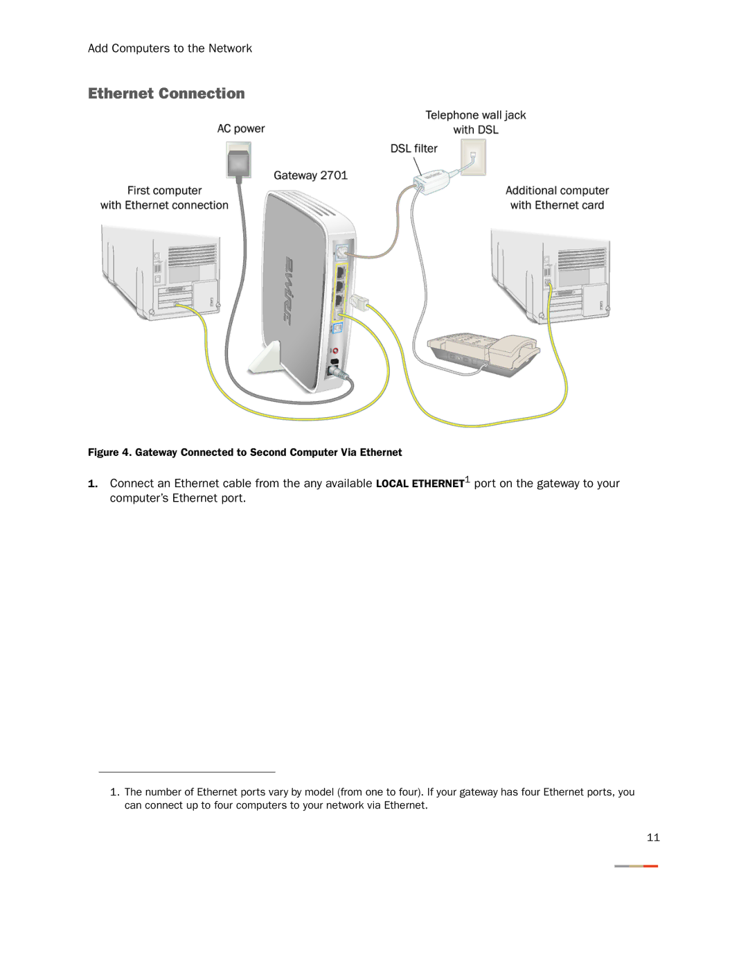 2Wire 2701HGV-W manual Gateway Connected to Second Computer Via Ethernet 