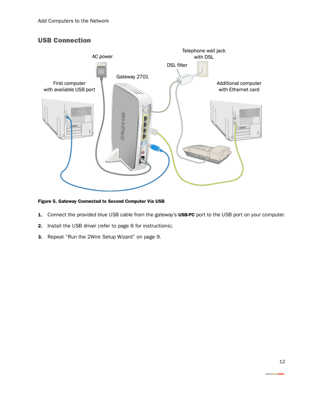 2Wire 2701HGV-W manual Gateway Connected to Second Computer Via USB 