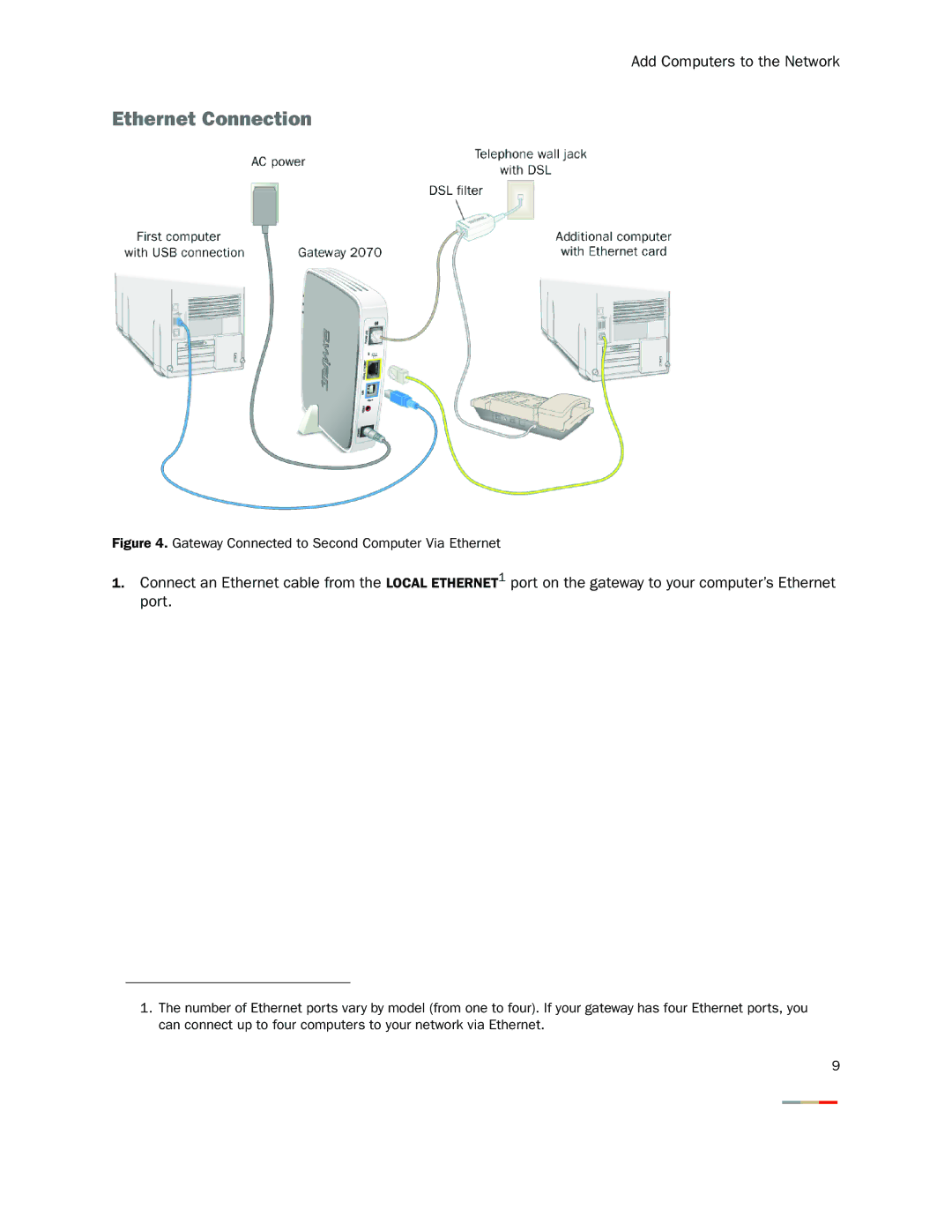 2Wire 2WIRE2071 manual Gateway Connected to Second Computer Via Ethernet 