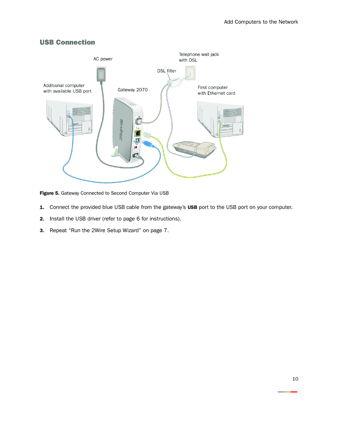 2Wire 2WIRE2071 manual Gateway Connected to Second Computer Via USB 