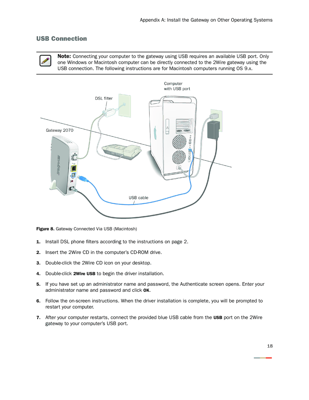 2Wire 2WIRE2071 manual Gateway Connected Via USB Macintosh 